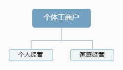 &#20843;&#25106;&#20307;&#32946;&#40;&#20013;&#22269;&#41;&#23448;&#26041;&#32593;&#31449;&#45;&#30331;&#24405;&#20837;&#21475;
